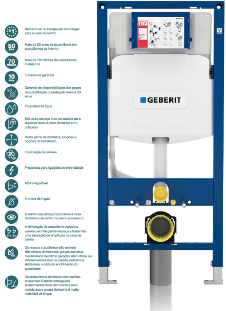 Autoclismo de interior Geberit na parede Autoclismo de interior Geberit na parede