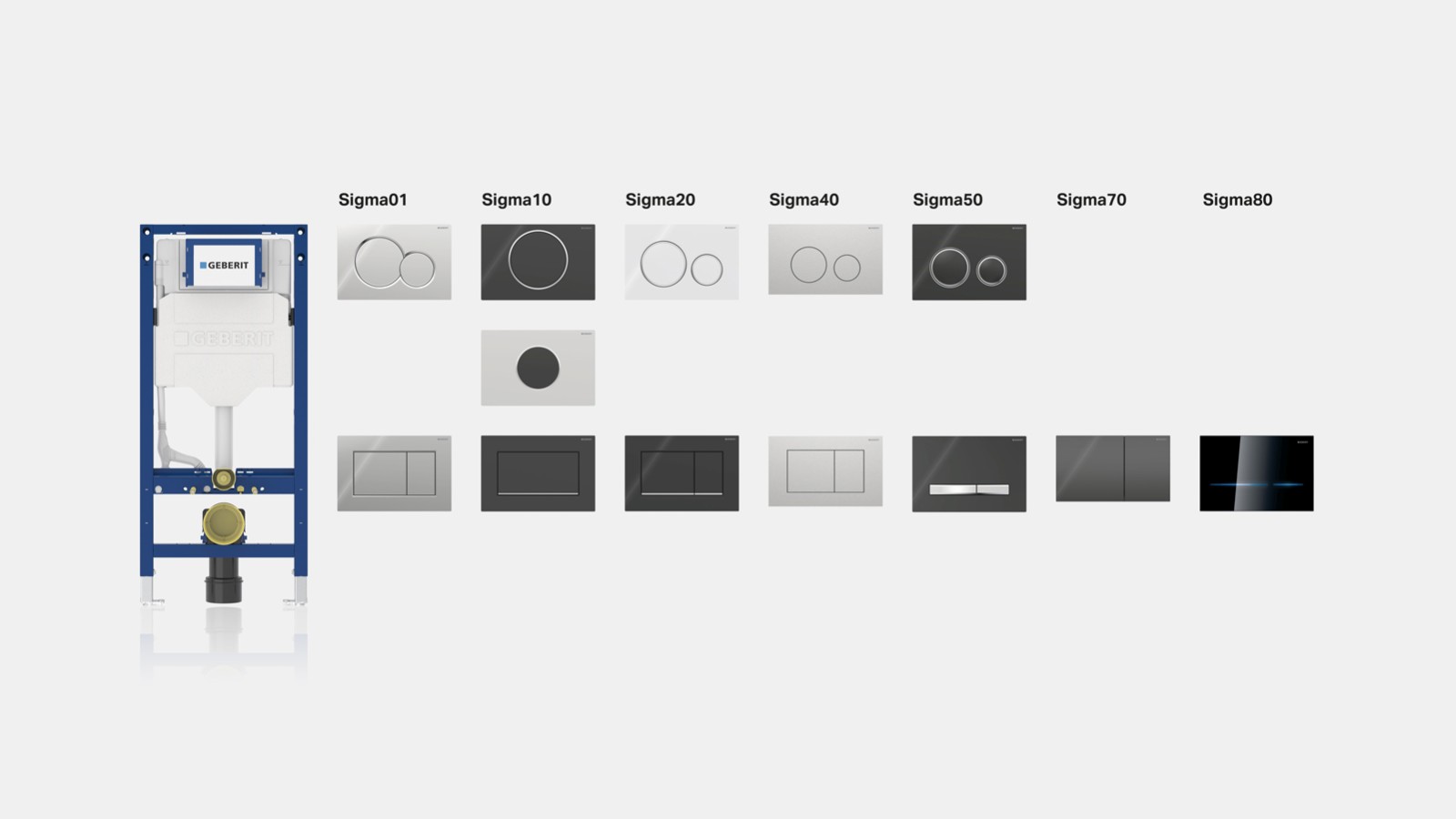 Placas de descarga Geberit Sigma Placas de descarga Geberit Sigma