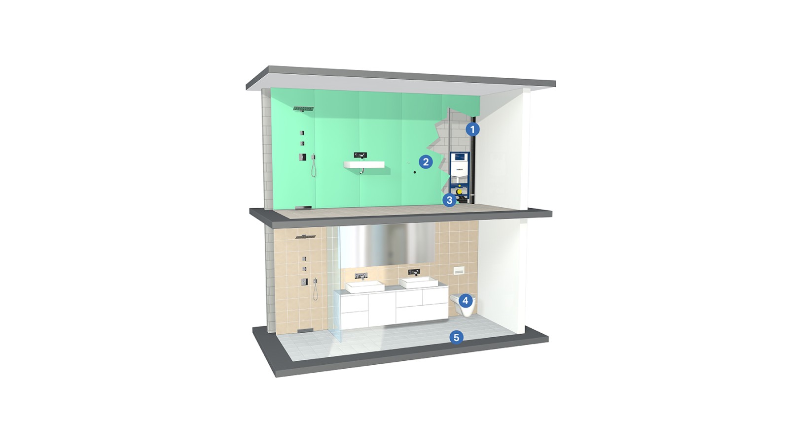 Soluções de isolamento acústico em instalações sanitárias Soluções de isolamento acústico em instalações sanitárias