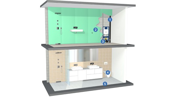 Soluções de isolamento acústico em instalações sanitárias