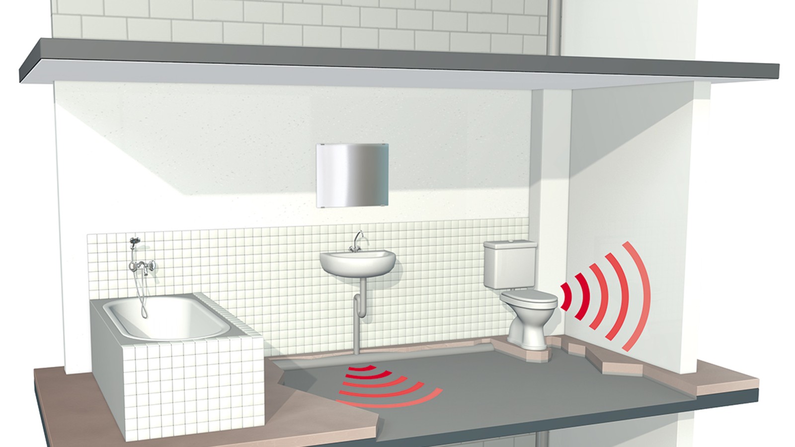 Fontes típicas de ruído num edifício