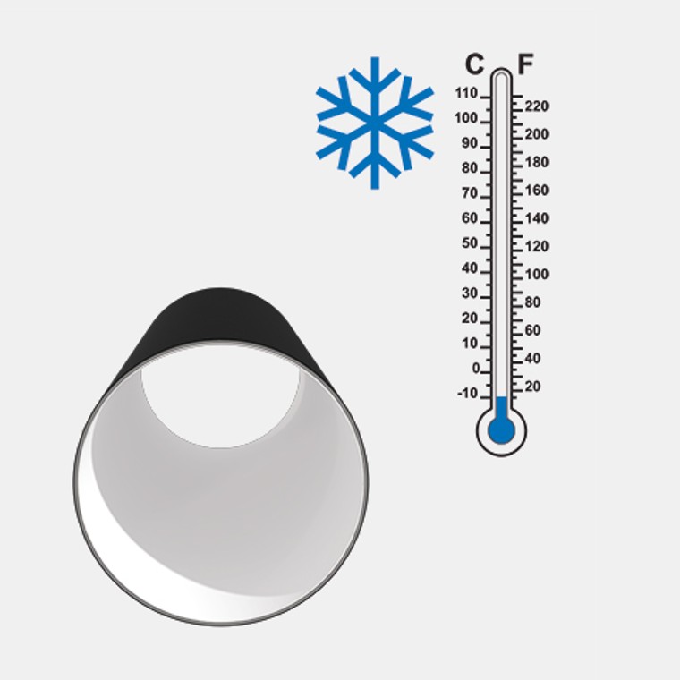 Alta resistência ao impacto de frio do material Geberit Silent-PP Alta resistência ao impacto de frio do material Geberit Silent-PP