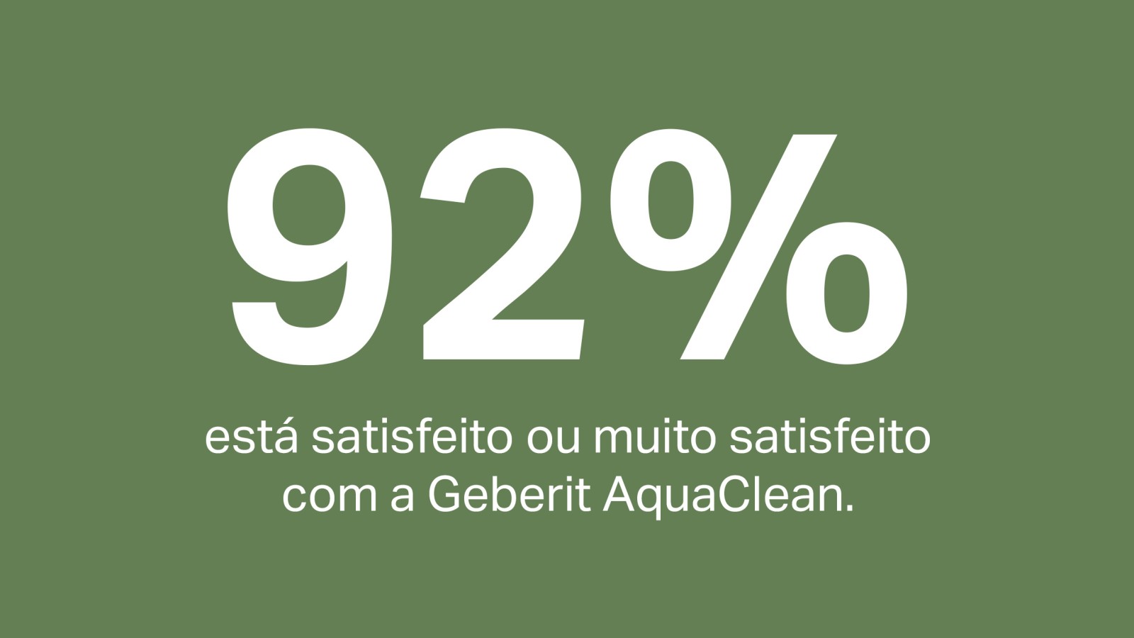 92 por cento de satisfação com a sanita bidé Geberit AquaClean 92 por cento de satisfação com a sanita bidé Geberit AquaClean