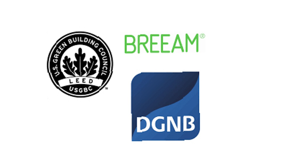 BREEAM, LEED e DGNB representam os três sistemas de certificação mais importantes para a construção sustentável em todo o mundo