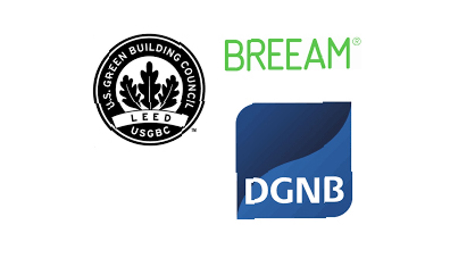 BREEAM, LEED e DGNB representam os três sistemas de certificação mais importantes para a construção sustentável em todo o mundo BREEAM, LEED e DGNB representam os três sistemas de certificação mais importantes para a construção sustentável em todo o mundo