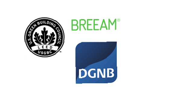 BREEAM, LEED e DGNB representam os três sistemas de certificação mais importantes para a construção sustentável em todo o mundo