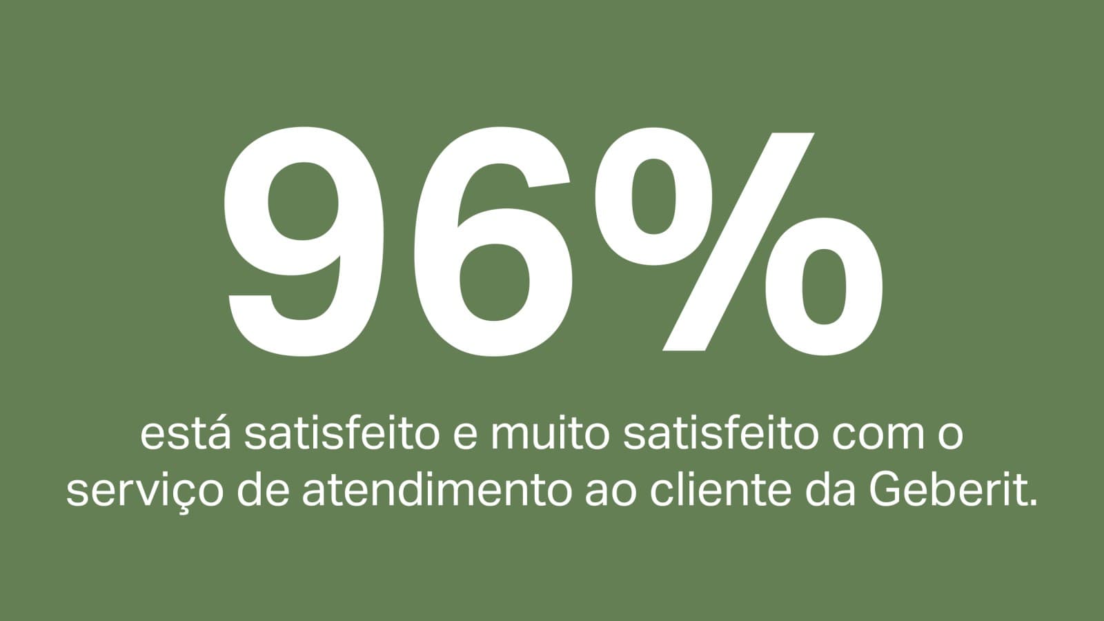 96% dos clientes estão satisfeitos ou muito satisfeitos com o serviço de apoio ao cliente da Geberit 96% dos clientes estão satisfeitos ou muito satisfeitos com o serviço de apoio ao cliente da Geberit