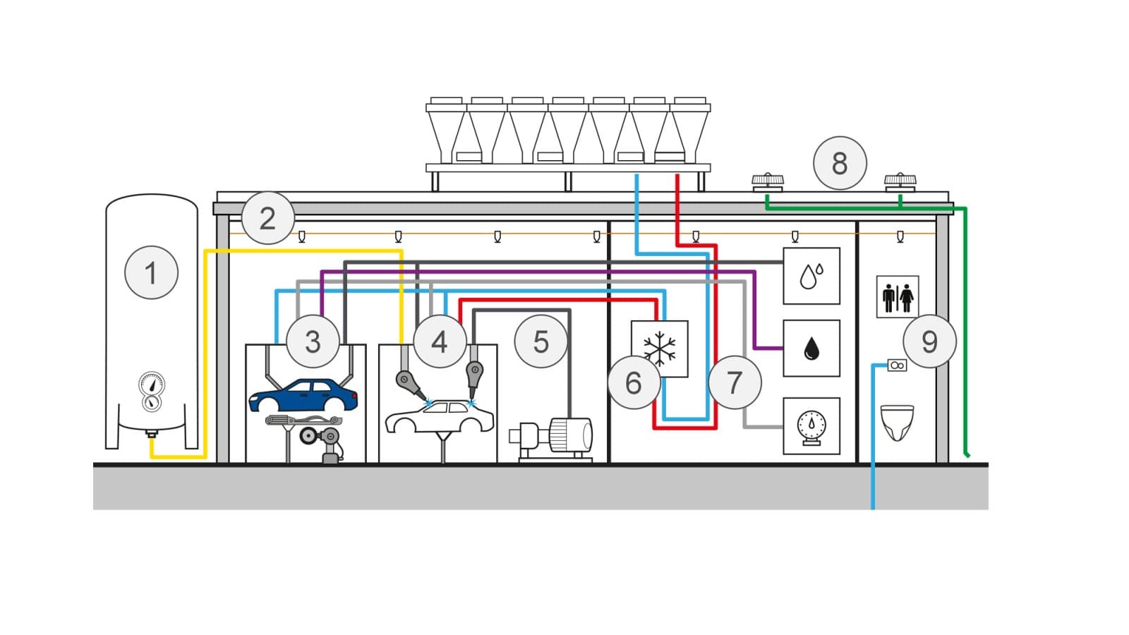 Visualização esquemática de aplicações na engenharia automóvel Visualização esquemática de aplicações na engenharia automóvel